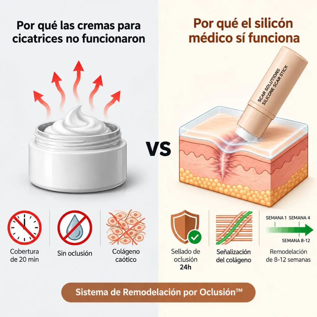 Stick de silicona cicatrizante en barra™